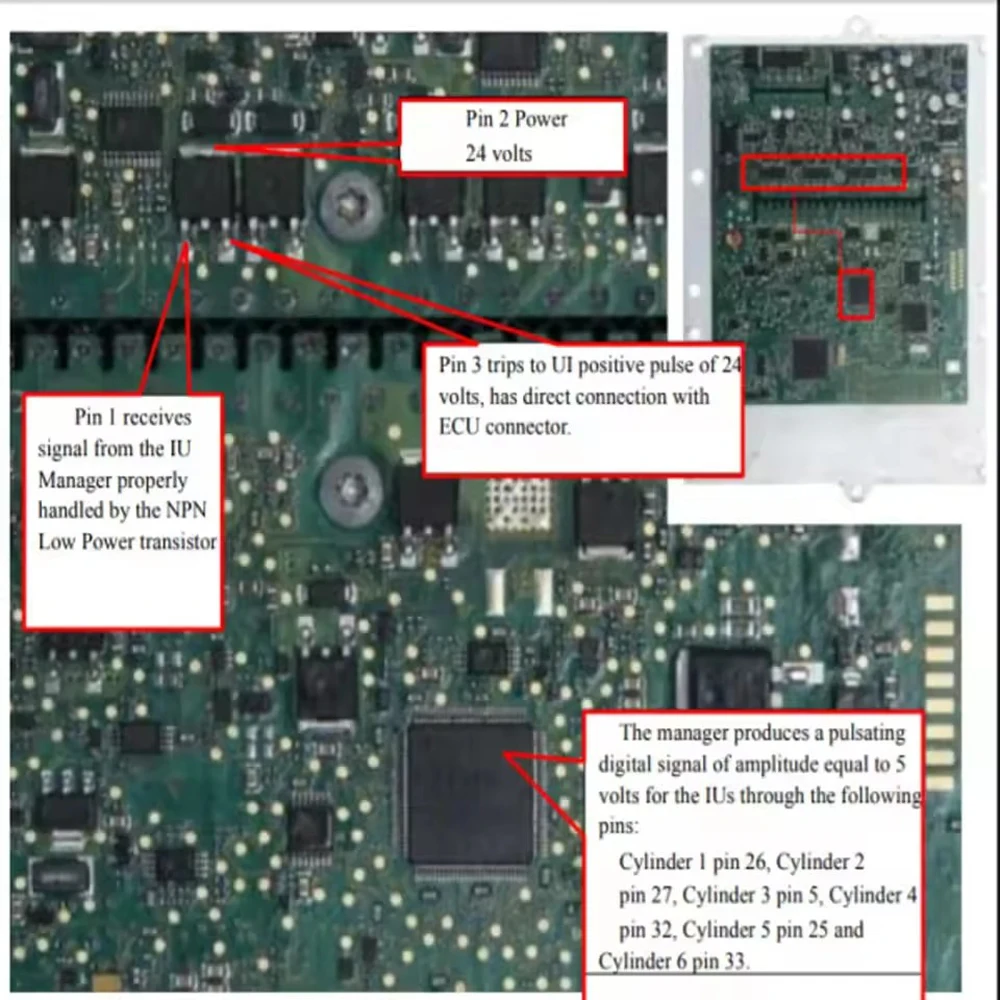 Electronics Repair Nz - Reparación de módulos electrónicos ECU diésel